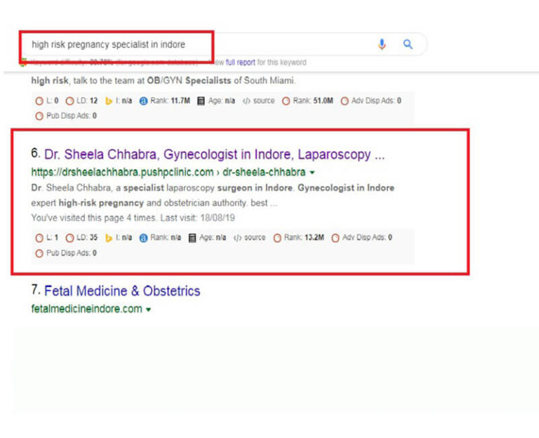 organic seo results for gyanecologist indore