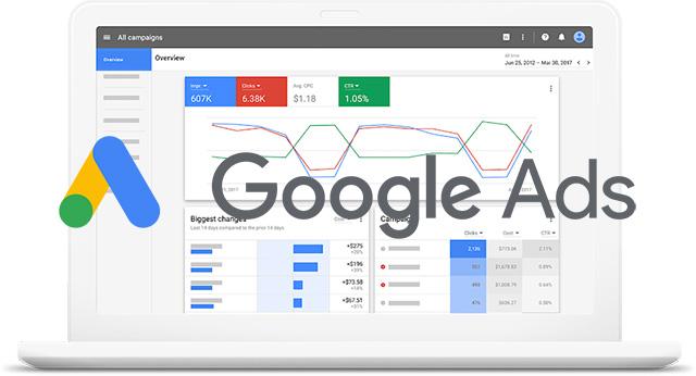 top reasons to get on google ads, google ads agency indore